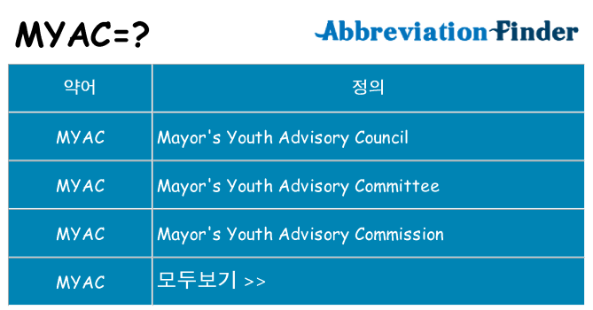 myac 대 한 무엇을 서가