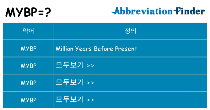 mybp 대 한 무엇을 서가