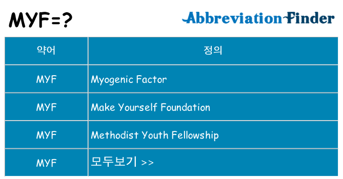 myf 대 한 무엇을 서가