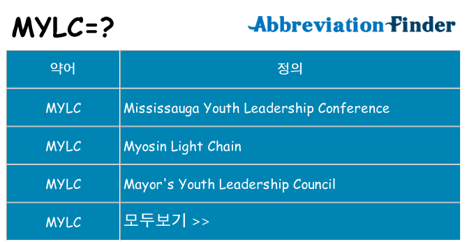 mylc 대 한 무엇을 서가