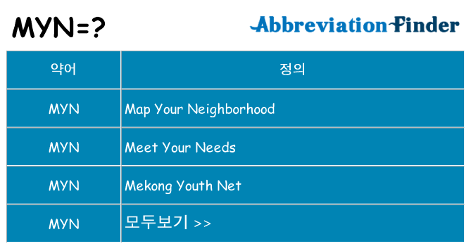 myn 대 한 무엇을 서가