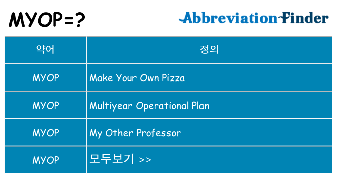 myop 대 한 무엇을 서가