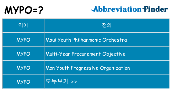 mypo 대 한 무엇을 서가
