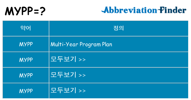mypp 대 한 무엇을 서가