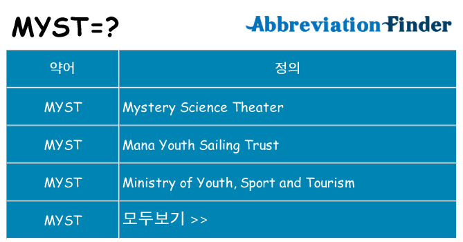 myst 대 한 무엇을 서가