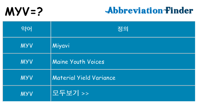 myv 대 한 무엇을 서가