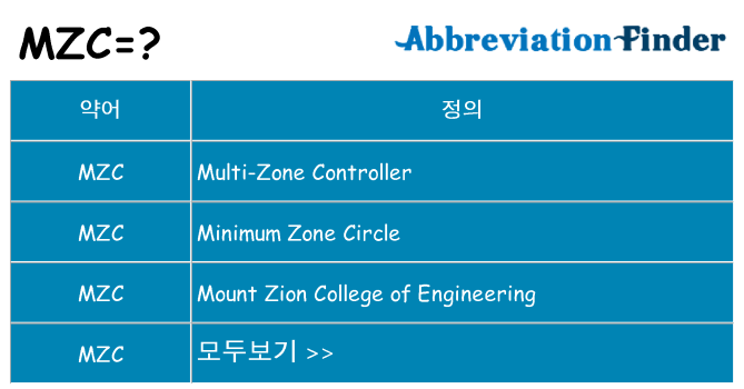 mzc 대 한 무엇을 서가