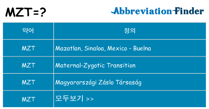 mzt 대 한 무엇을 서가