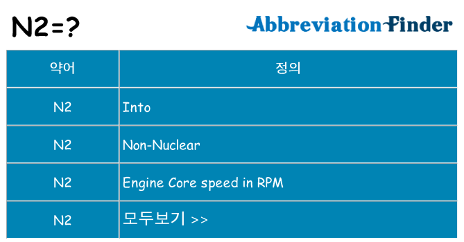 n2 대 한 무엇을 서가