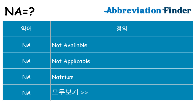 na 대 한 무엇을 서가