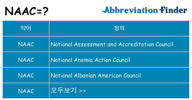 naac 대 한 무엇을 서가