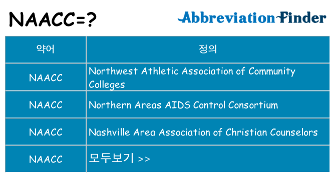 naacc 대 한 무엇을 서가