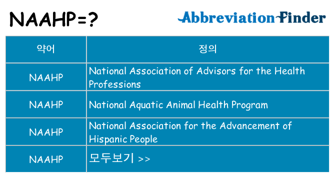 naahp 대 한 무엇을 서가