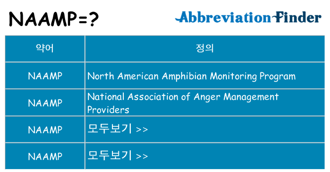 naamp 대 한 무엇을 서가