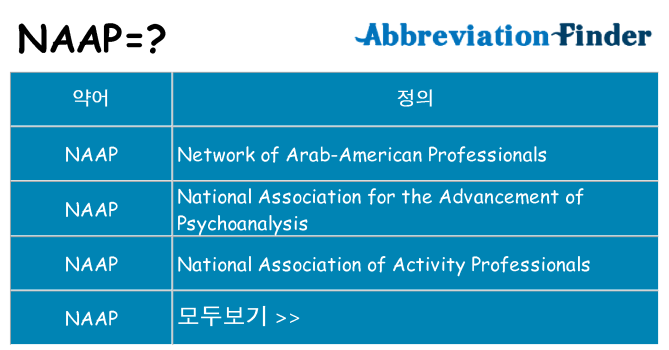 naap 대 한 무엇을 서가