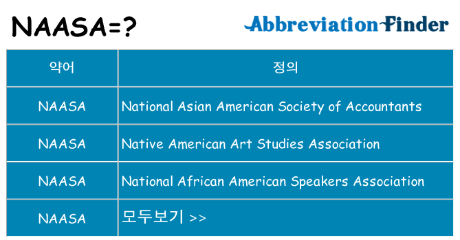 naasa 대 한 무엇을 서가