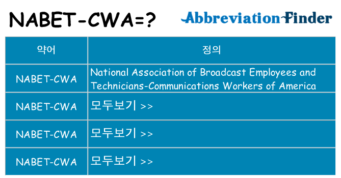 nabet-cwa 대 한 무엇을 서가