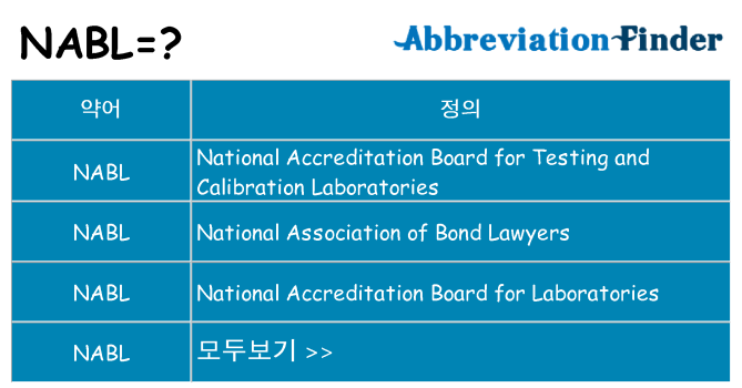 nabl 대 한 무엇을 서가