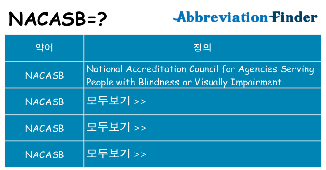nacasb 대 한 무엇을 서가