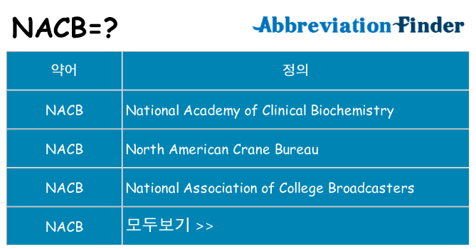 nacb 대 한 무엇을 서가