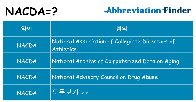 nacda 대 한 무엇을 서가