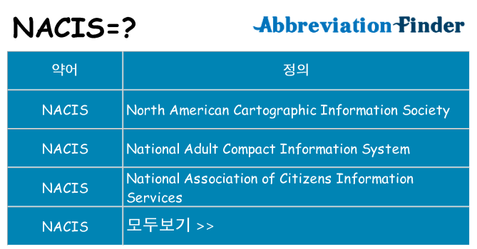 nacis 대 한 무엇을 서가