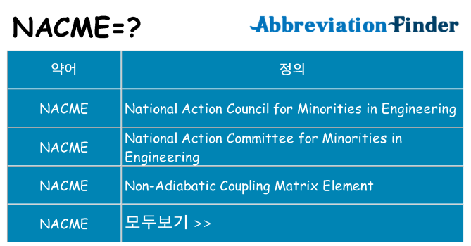 nacme 대 한 무엇을 서가