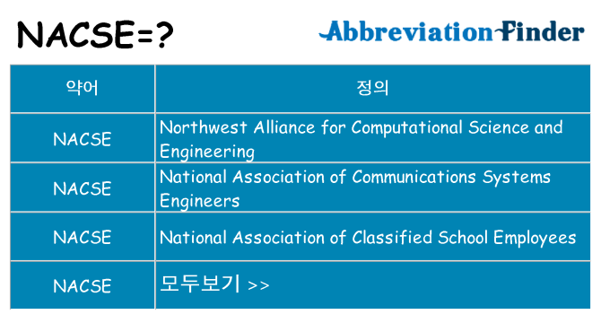nacse 대 한 무엇을 서가