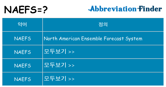 naefs 대 한 무엇을 서가
