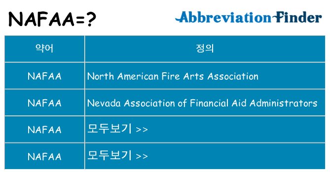 nafaa 대 한 무엇을 서가