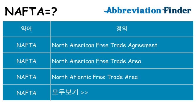 nafta 대 한 무엇을 서가