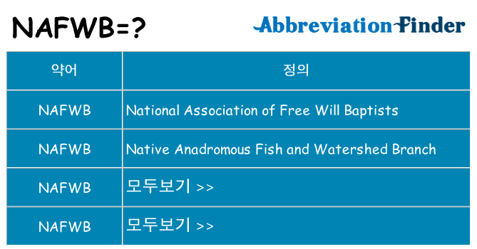 nafwb 대 한 무엇을 서가