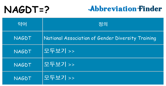 nagdt 대 한 무엇을 서가