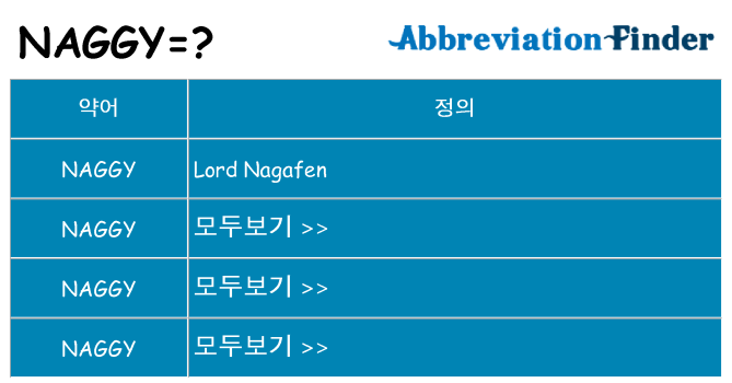 naggy 대 한 무엇을 서가