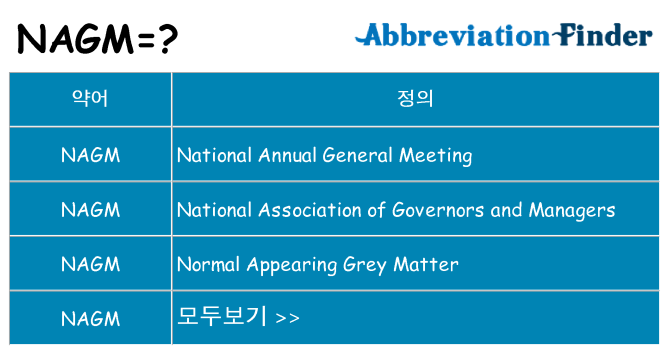 nagm 대 한 무엇을 서가