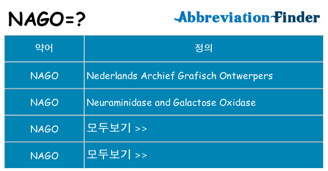 nago 대 한 무엇을 서가