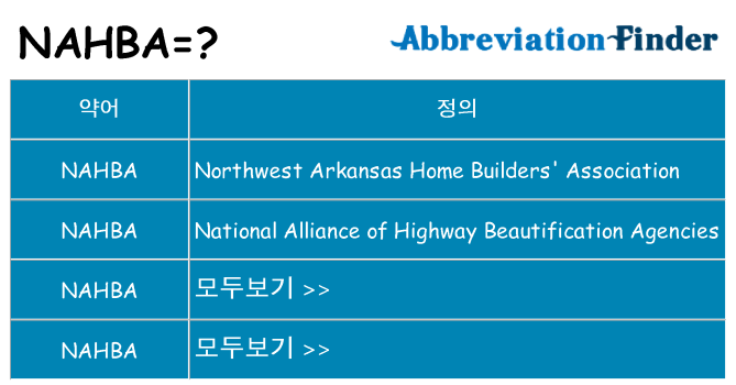 nahba 대 한 무엇을 서가