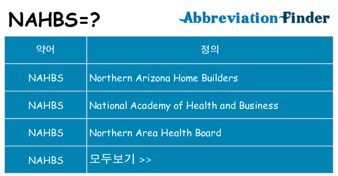 nahbs 대 한 무엇을 서가