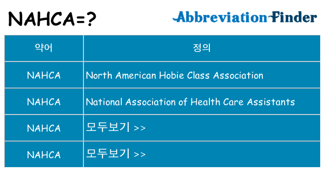 nahca 대 한 무엇을 서가