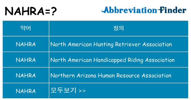 nahra 대 한 무엇을 서가
