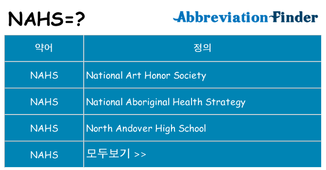 nahs 대 한 무엇을 서가