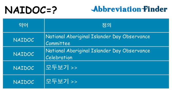 naidoc 대 한 무엇을 서가