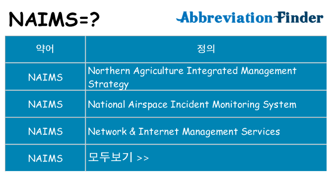 naims 대 한 무엇을 서가
