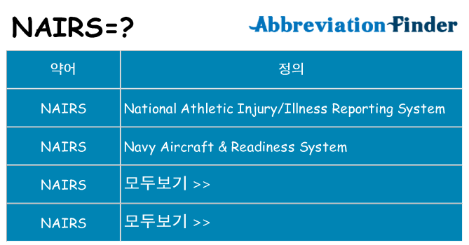 nairs 대 한 무엇을 서가