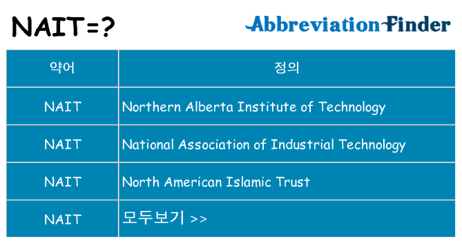 nait 대 한 무엇을 서가