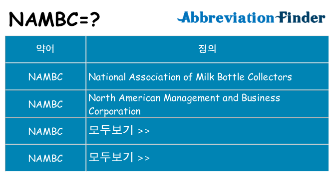 nambc 대 한 무엇을 서가