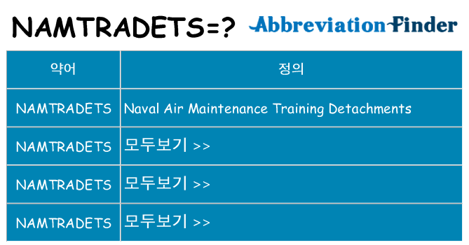 namtradets 대 한 무엇을 서가