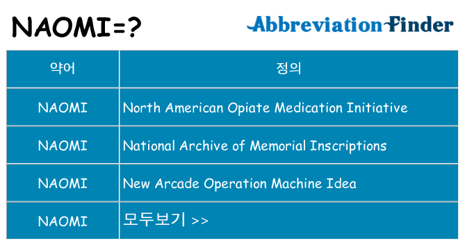 naomi 대 한 무엇을 서가