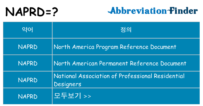 naprd 대 한 무엇을 서가