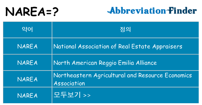narea 대 한 무엇을 서가